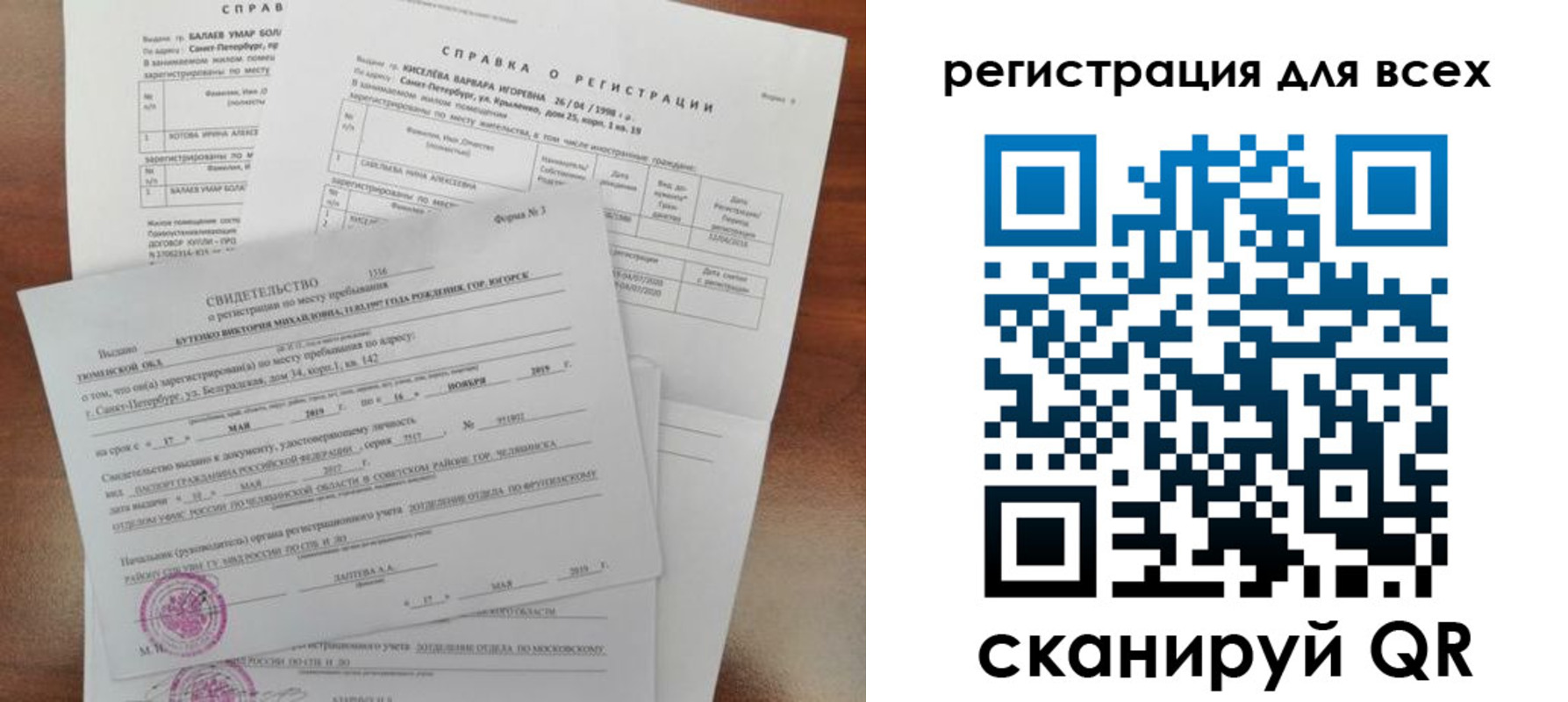 временная регистрация адрес в Камешково